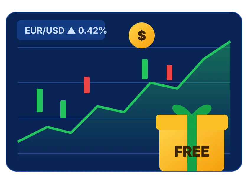 Forex trading chart with a free no deposit bonus gift box