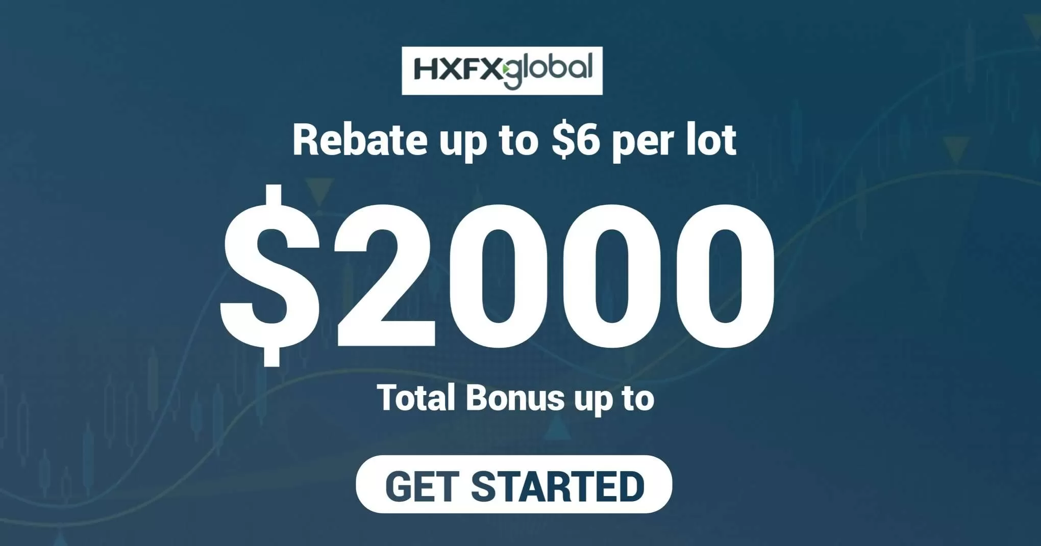 $6 Per lot Forex Rebates Bonus from HXFX Global
