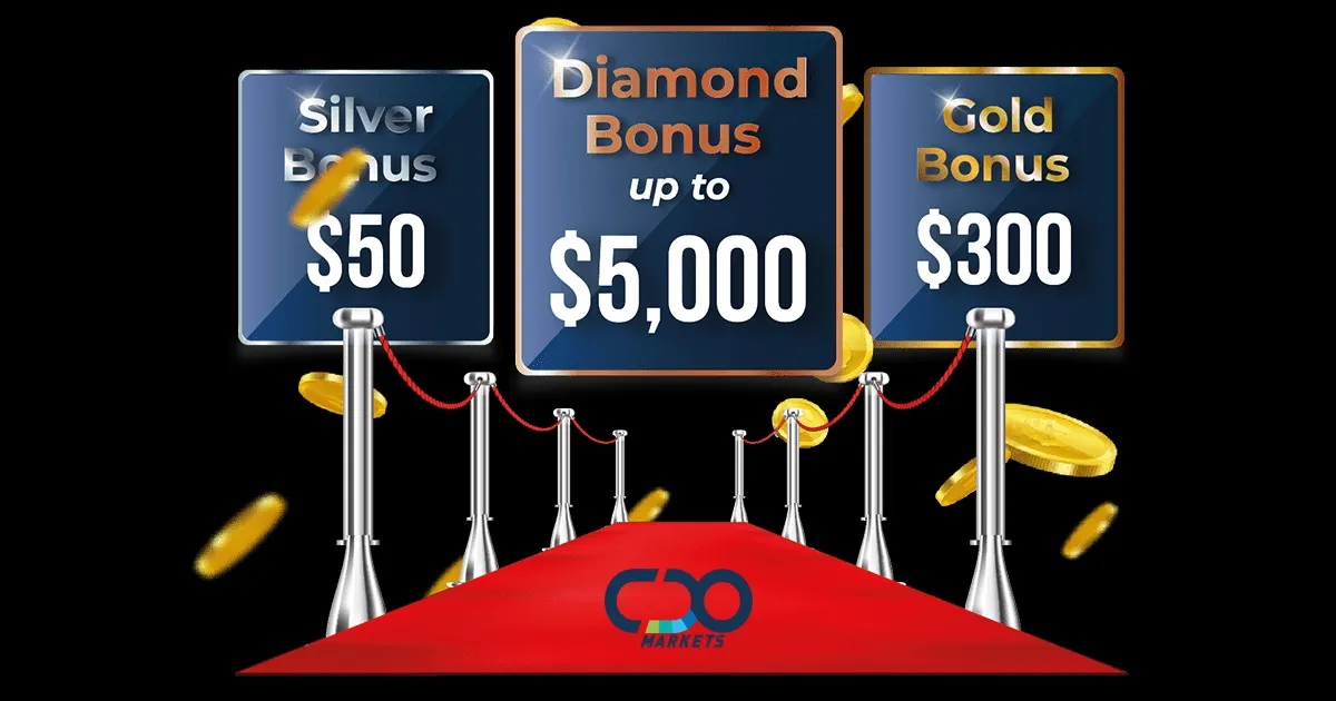 Get $50 Free Forex Silver Bonus CDO Markets