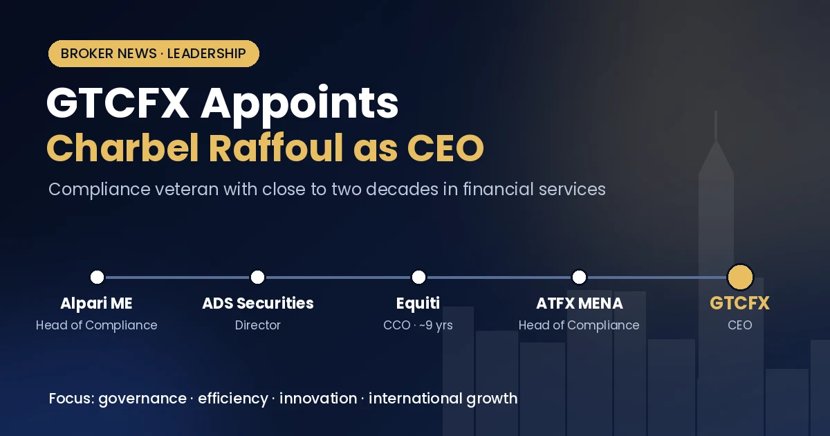 Charbel Raffoul Named GTCFX CEO What to Know