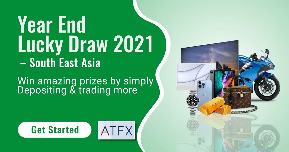 ATFX Year End Lucky Draw Contest